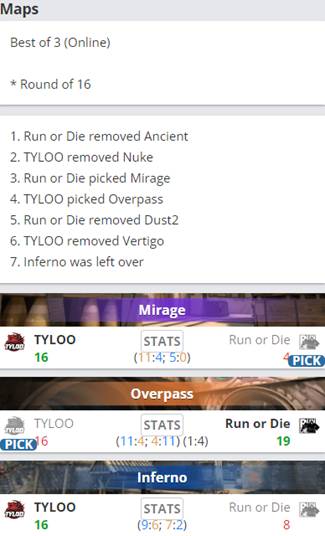 人工智能大模型挑战王者荣耀游戏