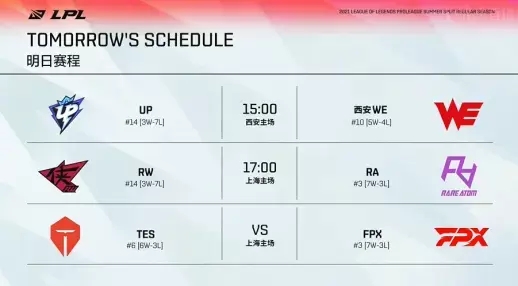 LOL如何通过海克斯大乱斗逆袭游戏市场